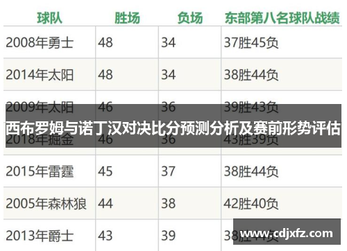 西布罗姆与诺丁汉对决比分预测分析及赛前形势评估